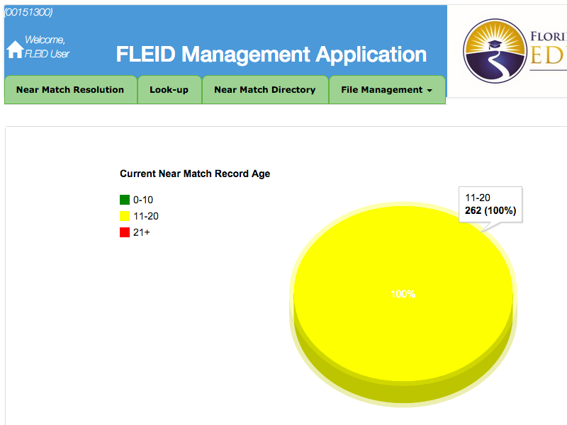 FLEID General Information Login